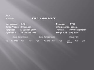 PT.A
Mataram KARTU HARGA POKOK
No. pesanan : A-101 Pemesan : PT.C
Jenis Produk : Undangan sifat pesanan: segera
Tgl pesan : 2 Januari 2009 Jumlah : 1000 eksemplar
Tgl selesai : 20 januari 2009 Harga Jual : Rp.1000
Biaya Bahan Baku Biaya Tenaga Kerja Biaya FOH
Tgl No.BPBG Ket Jml Tgl No.KJK Jml Tgl Jam
mesin
Tarif jml
 