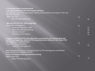 4. Pencatatan Biaya overhead pabrik
- mencatat pembebanan BY.FOH kepada pemesan:
Ex: pesanan 01, by. FOH dibebankan kepada produk berdsrkan tarif sebesar 150% dari
TKL Rp.1000.000
BDP – BY. FOH
BY.FOH yang dibebankan
- Mencatat BY.FOH (by. Tidak langsung)
Biaya FOH sesungguhnya
Akumulasi depresiasi mesin
Akumulasi depresiasi gedung
persekot asuransi
persediaan suku cadang
- mencatat apakah by.FOH yang dibebankan berdasarkan tarif menyimpang dari
by.FOH sesungguhnya, saldo by FOH yang dibebankan ditutup ke rek. Biaya FOH
sesungguhnya. Jurnal penutup:
Biaya FOH yang dibebankan
biaya FOH sesungguhnya
Selisih pembebanan kurang (underapplied) jika by.FOH sesungguhnya (debet) lebih
besar dari by FOH dibebankan(Kredit)
Jurnal, Jika terjadi selisih pembebanan kurang:
Selisih biaya FOH
Biaya FOH sesungguhnya
Xx
-
Xx
-
-
-
-
Xx
-
Xx
-
-
Xx
-
Xx
Xx
Xx
Xx
-
Xx
-
xx
 
