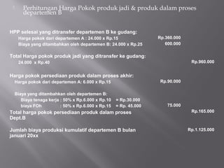  Perhitungan Harga Pokok produk jadi & produk dalam proses
departemen B
HPP selesai yang ditransfer departemen B ke gudang:
Harga pokok dari departemen A : 24.000 x Rp.15
Biaya yang ditambahkan oleh departemen B: 24.000 x Rp.25
Rp.360.000
600.000
Total Harga pokok produk jadi yang ditransfer ke gudang:
24.000 x Rp.40 Rp.960.000
Harga pokok persediaan produk dalam proses akhir:
Harga pokok dari departemen A: 6.000 x Rp.15
Biaya yang ditambahkan oleh departemen B:
Biaya tenaga kerja : 50% x Rp.6.000 x Rp.10 = Rp.30.000
biaya FOh : 50% x Rp.6.000 x Rp.15 = Rp. 45.000
Total harga pokok persediaan produk dalam proses
Dept.B
Rp.90.000
75.000
Rp.165.000
Jumlah biaya produksi kumulatif departemen B bulan
januari 20xx
Rp.1.125.000
 