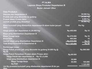 PT.ALMA
Laporan Biaya Produksi Departemen B
Bulan Januari 20xx
Data Produksi:
Diterima dari Departemen A
Produk Jadi yang ditransfer ke gudang
Produk dalam Proses Akhir
Jumlah produk yang dihasilkan
30.000 Kg
24.000 Kg
6.000 Kg
30.000 Kg
Biaya kumulatif yang dibebankan departemen B dalam bulan januari
20xx
Total Per Kg
Harga pokok dari departemen A (30.000 Kg) Rp.450.000 Rp.15
Biaya yang ditambahkan Departemen B
Biaya Tenaga kerja
Biaya FOH
Jumlah biaya yang ditambahkan Departemen B
Total Biaya Kumulatif di Departemen B
Rp.270.000
405.000
Rp.675.000
Rp.1.125.000
Rp.10
15
Rp.25
Rp.40
Perhitungan biaya:
Harga Pokok produk jadi yang ditransfer ke gudang 24.000 Kg @
Rp.40
Harga Pokok Persediaan Produk dalam Proses akhir:
Harga Pokok dari departemen A Rp.15 x 6.000
biaya yang ditambahkan departemen B:
Biaya Tenaga Kerja
By.FOH
Jml By produksi kumulatif yang dibebankan departemen B bln jan
20xx
Rp.90.000
30.000
45.000
Rp.960.000
165.000
1.125.000
 