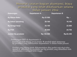 Perhitungan HPP di departemen A
 Karena produk hilang awal proses  produk tidak menyerap
by.produksi yang dikeluarkan departemen A dalam bulan januari.
 Produk yang hilang tidak diikutsertakan dlm perhit.unit ekuivalen
depart.A. akibatnya by.produksi per kg produk yang dihasilkan oleh
departemen A menjadi lebih tinggi.
Keterangan Departemen A Departemen B
By.Bahan Baku Rp.22.500 Rp. -
By.bahan penolong 26.100 16.100
By.tenaga kerja 35.100 22.500
By.FOH 46.800 24.750
Jumlah By.produksi Rp.130.500 Rp.63.350
 