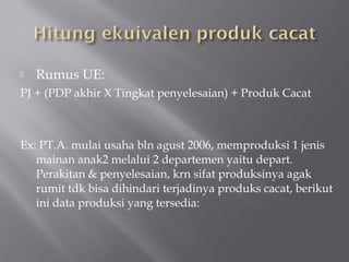  Rumus UE:
PJ + (PDP akhir X Tingkat penyelesaian) + Produk Cacat
Ex: PT.A. mulai usaha bln agust 2006, memproduksi 1 jenis
mainan anak2 melalui 2 departemen yaitu depart.
Perakitan & penyelesaian, krn sifat produksinya agak
rumit tdk bisa dihindari terjadinya produks cacat, berikut
ini data produksi yang tersedia:
 