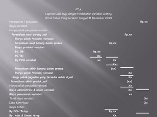 PT.A
Laporan Laba Rugi dengan Pendekatan Variabel Costing
Untuk Tahun Yang berakhir tanggal 31 Desember 20XX
Pendapatan / penjualan
Biaya Variabel:
Harga pokok penjualan variabel:
Persediaan awal barang jadi
Harga pokok Produksi variabel:
Persediaan awal barang dalam proses
Biaya produksi variabel:
By. BB
By.TKl
By.FOH variabel
Persediaan akhir barang dalam proses
Harga pokok Produksi variabel
Harga pokok pejualan yang tersedia untuk dijual
Persediaan akhir produk jadi
Harga pokok penjualan variabel
Biaya administrasi & umum variabel
Biaya pemasaran variabel
Total biaya variabel
Laba Kontribusi
Biaya Tetap:
By FOH Tetap
By. Adm & Umum tetap
Rp.xx
Xx
xx
Rp.xx
Xx
Xx
(xx)
Rp.xx
Xx
Rp.xx
Xx
Xx
(xx)
Xx
Xx
xx
Rp.xx
Xx
Xx
 