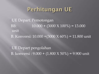  UE Depart. Pemotongan
BB: 10.000 + (3000 X 100%) = 13.000
unit
B. Konversi: 10.000 +(3000 X 60%) = 11.800 unit
 UE Depart pengolahan
B. konversi : 9.000 + (1.800 X 50%) = 9.900 unit
 