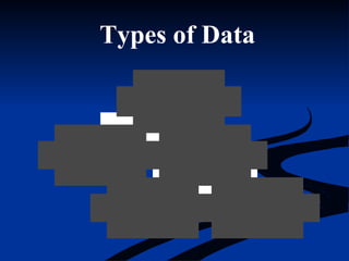 Types of Data
C a t e g o r i c a l
D i s c r e t e C o n t i n u o u s
N u m e r i c a l
D a t a
 
