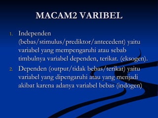 MACAM2 VARIBELMACAM2 VARIBEL
1.1. IndependenIndependen
(bebas/stimulus/prediktor/antecedent) yaitu(bebas/stimulus/prediktor/antecedent) yaitu
variabel yang mempengaruhi atau sebabvariabel yang mempengaruhi atau sebab
timbulnya variabel dependen, terikat. (eksogen).timbulnya variabel dependen, terikat. (eksogen).
2.2. Dependen (output/tidak bebas/terikat) yaituDependen (output/tidak bebas/terikat) yaitu
variabel yang dipengaruhi atau yang menjadivariabel yang dipengaruhi atau yang menjadi
akibat karena adanya variabel bebas (indogen)akibat karena adanya variabel bebas (indogen)
 