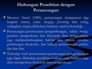 Hubungan Penelitian denganHubungan Penelitian dengan
PerancanganPerancangan
 Menurut Zeisel (1981), perancangan mempunyai tigaMenurut Zeisel (1981), perancangan mempunyai tiga
langkah utama, yaitu:langkah utama, yaitu: imaging, presentingimaging, presenting dandan testingtesting,,
sedangkansedangkan imagingimaging dilakukan berdasardilakukan berdasar empirical knowledgeempirical knowledge..
 Perancangan/perencanaan/pengembangan, selain meng-Perancangan/perencanaan/pengembangan, selain meng-
gunakan pengetahuan dari khazanah ilmu pengetahuan,gunakan pengetahuan dari khazanah ilmu pengetahuan,
juga mempertimbangkan hal-hal lain, seperti estetika,juga mempertimbangkan hal-hal lain, seperti estetika,
perhitungan ekonomis, dan kadang pertimbangan politis,perhitungan ekonomis, dan kadang pertimbangan politis,
dan lain-lain.dan lain-lain.
 Terhadap hasil perencanaan/perancangan/pengembanganTerhadap hasil perencanaan/perancangan/pengembangan
juga dapat dilakukan penelitian evaluasi yang hasilnya jugajuga dapat dilakukan penelitian evaluasi yang hasilnya juga
akan memperkaya khazanah ilmu pengetahuan.akan memperkaya khazanah ilmu pengetahuan.
 