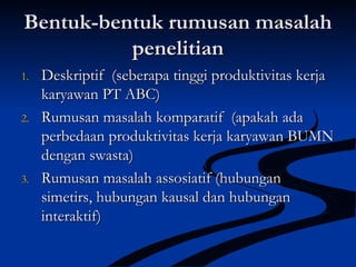 Bentuk-bentuk rumusan masalahBentuk-bentuk rumusan masalah
penelitianpenelitian
1.1. Deskriptif (seberapa tinggi produktivitas kerjaDeskriptif (seberapa tinggi produktivitas kerja
karyawan PT ABC)karyawan PT ABC)
2.2. Rumusan masalah komparatif (apakah adaRumusan masalah komparatif (apakah ada
perbedaan produktivitas kerja karyawan BUMNperbedaan produktivitas kerja karyawan BUMN
dengan swasta)dengan swasta)
3.3. Rumusan masalah assosiatif (hubunganRumusan masalah assosiatif (hubungan
simetirs, hubungan kausal dan hubungansimetirs, hubungan kausal dan hubungan
interaktif)interaktif)
 