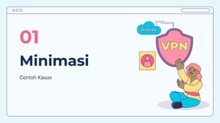 Minimasi
Contoh Kasus
01
 