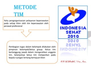 Metode penugasan perawatan | PPTX