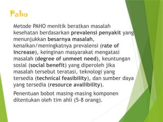 Metode Incre METODE PENYULUHAN KESEHATAN MASYARAKAT pptx | PPTX
