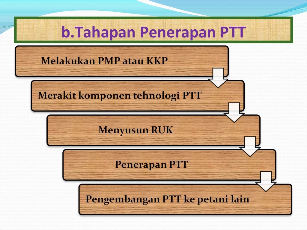 Metode penyuluhan pertanian seri 3