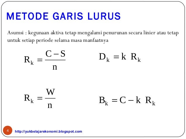 Contoh Buku Besar Akumulasi Penyusutan - Kimcil I