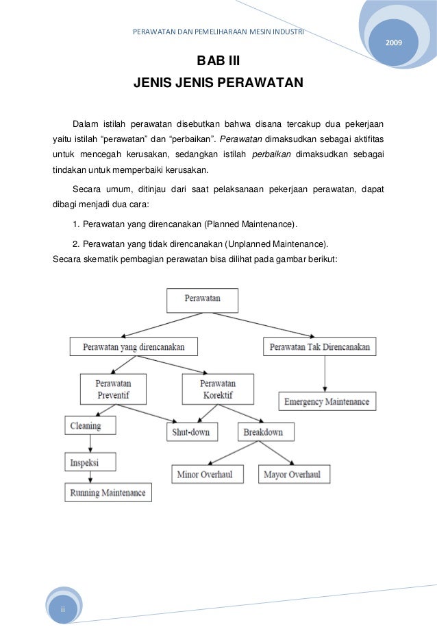 Contoh Gambar Struktur Organisasi Metode perawatan mesin