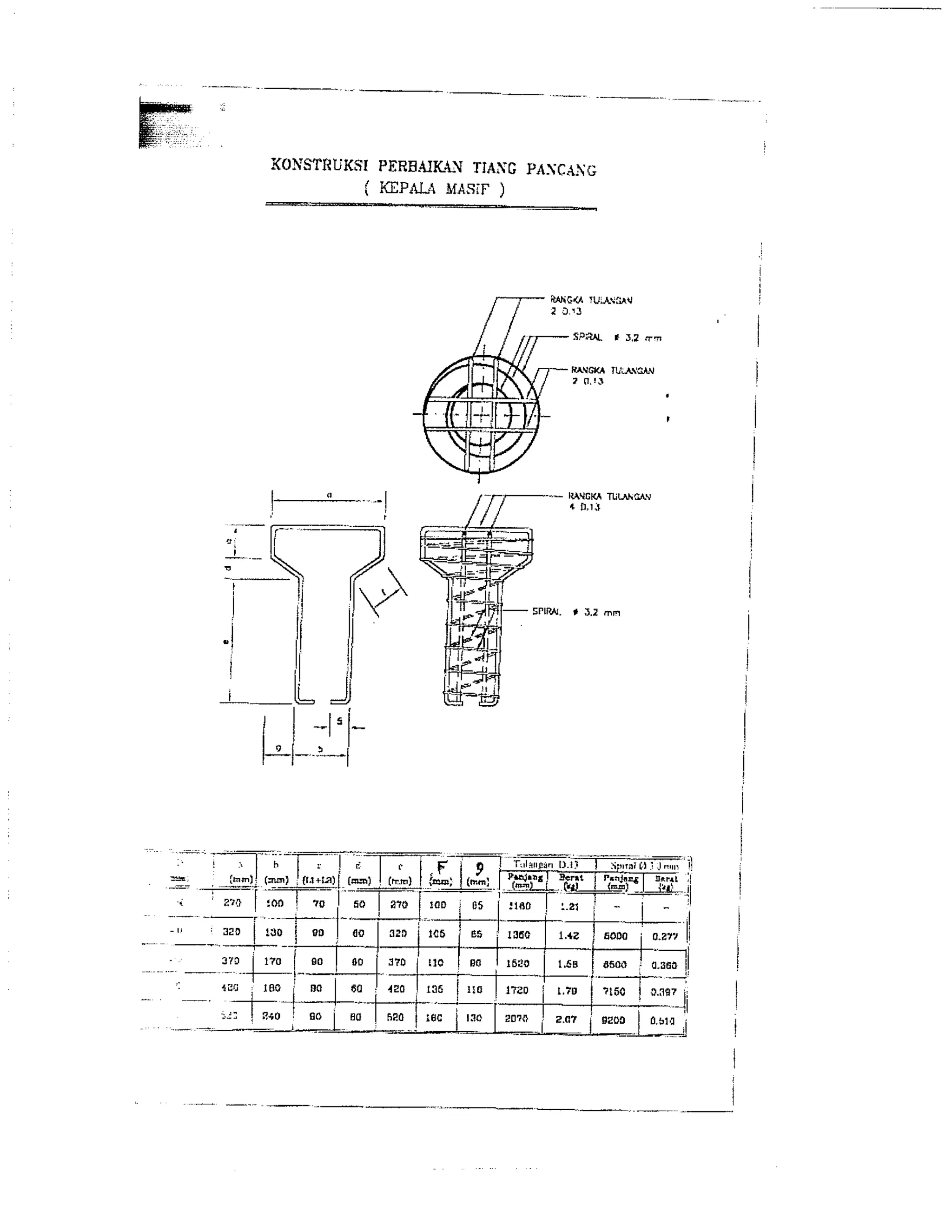 Metode perbaikan tiang pancang