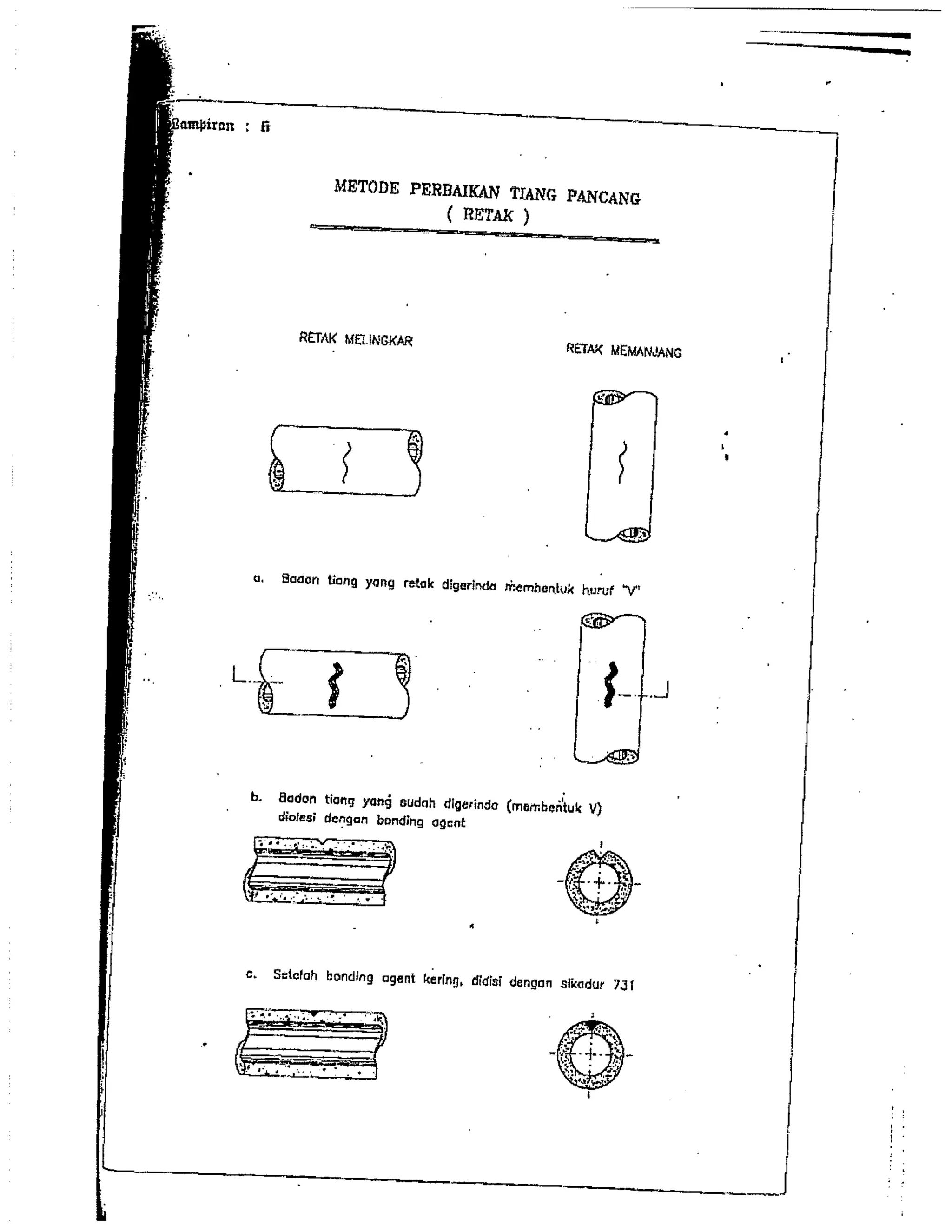 Metode perbaikan tiang pancang