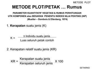 Metode dan Teknik Analisis Vegetasi Hutan: Jalur, Plot, dan Kombinasi ...