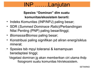 Rumus Inp Metode dan Teknik Analisis Vegetasi Hutan: Jalur, Plot, dan Kombinasi ...