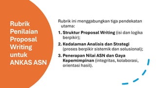 Metode Writing Test Metode Proposal Writing dalam Menjawab Analisis Kasus pada Assessment ...