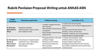 Metode Writing Test Metode Proposal Writing dalam Menjawab Analisis Kasus pada Assessment ...