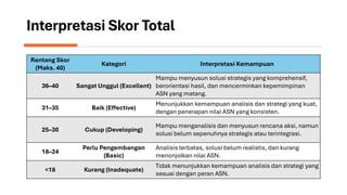Metode Writing Test Metode Proposal Writing dalam Menjawab Analisis Kasus pada Assessment ...