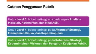Metode Writing Test Metode Proposal Writing dalam Menjawab Analisis Kasus pada Assessment ...