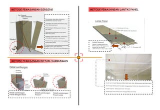 Metode Panel Metode Pemasangan Dinding, Lantai Panel, dan Detail Sambungan Quipanel ...