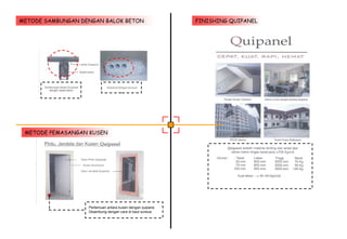 Metode Panel Metode Pemasangan Dinding, Lantai Panel, dan Detail Sambungan Quipanel ...