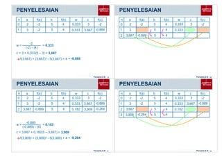 -
$
&
! & 0 - ! *** * &
* & 0 -
" * # ! *** 0 % *
$ "
& & -
&
" +
" (()
* 66< " * 66< & 0 * 66< # - " *+ ,,-
! *** * 66< &! ==>
+
$
&
! & 0 - ! *** * &
* & 0 - * 66<! *** &! ==>
* 66< &! ==> 0 -
$
&
! & 0 - ! *** * &
* & 0 - * 66<! *** &! ==>
* 66< &! ==> 0 -
" * 66< # ! = 0 % * 66<
$ "
&! ==> & -
&! ==>
" + ,
" -+-
* >!> " * >!> & 0 * >!> # - " *+ ($
! = * >!> &! 6-
$
&
! & 0 - ! *** * &
* & 0 - * 66<! *** &! ==>
* 66< &! ==> 0 - ! = * >!> &! 6-
* * >!> &! 6- 0 -
 