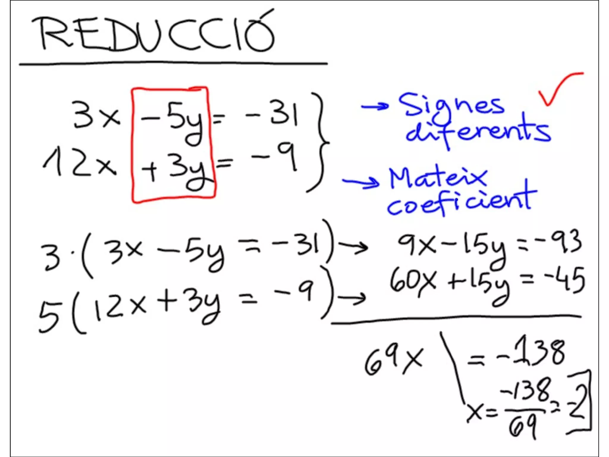 Metodes resolucio-sistemes