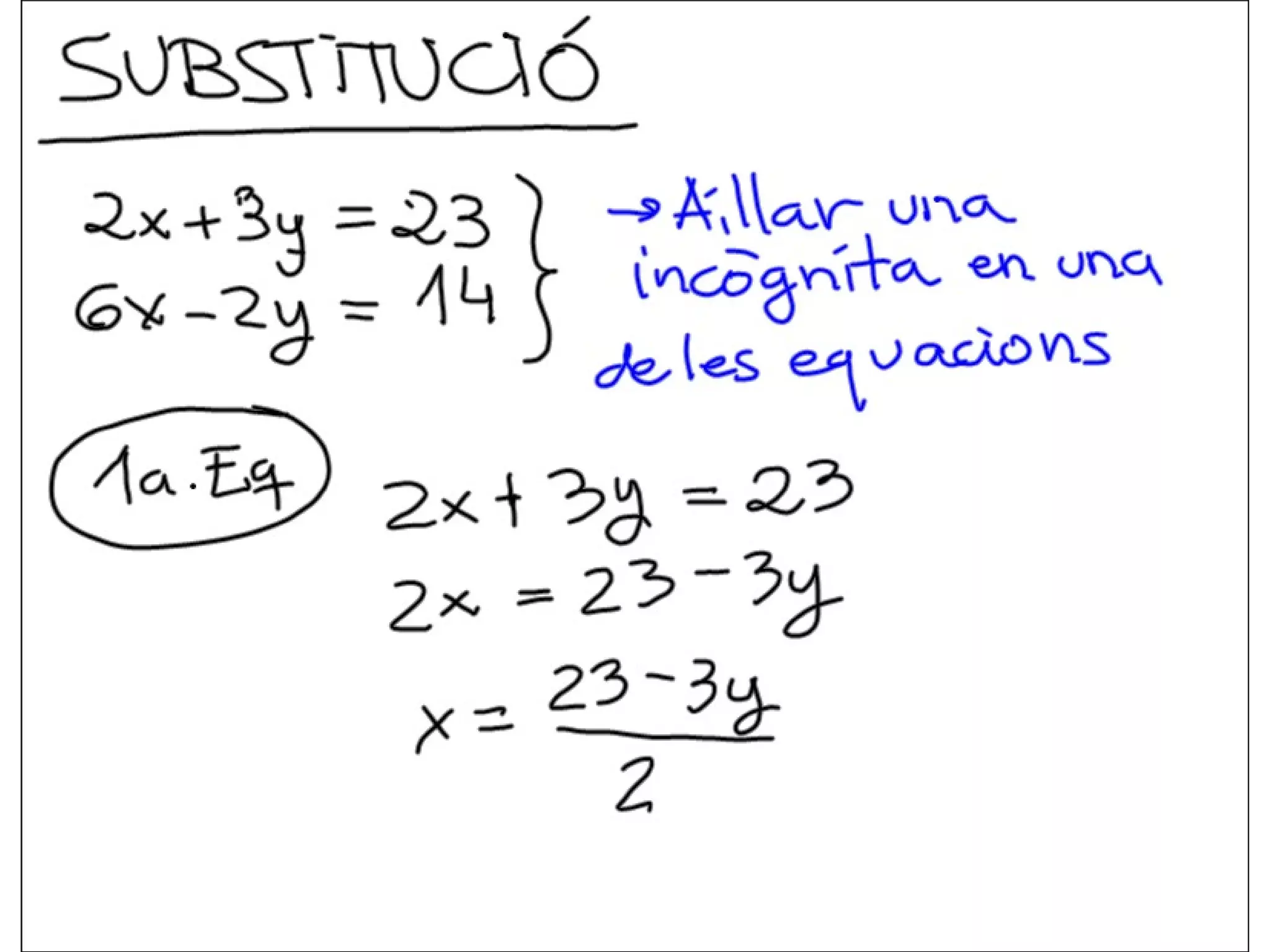 Metodes resolucio-sistemes