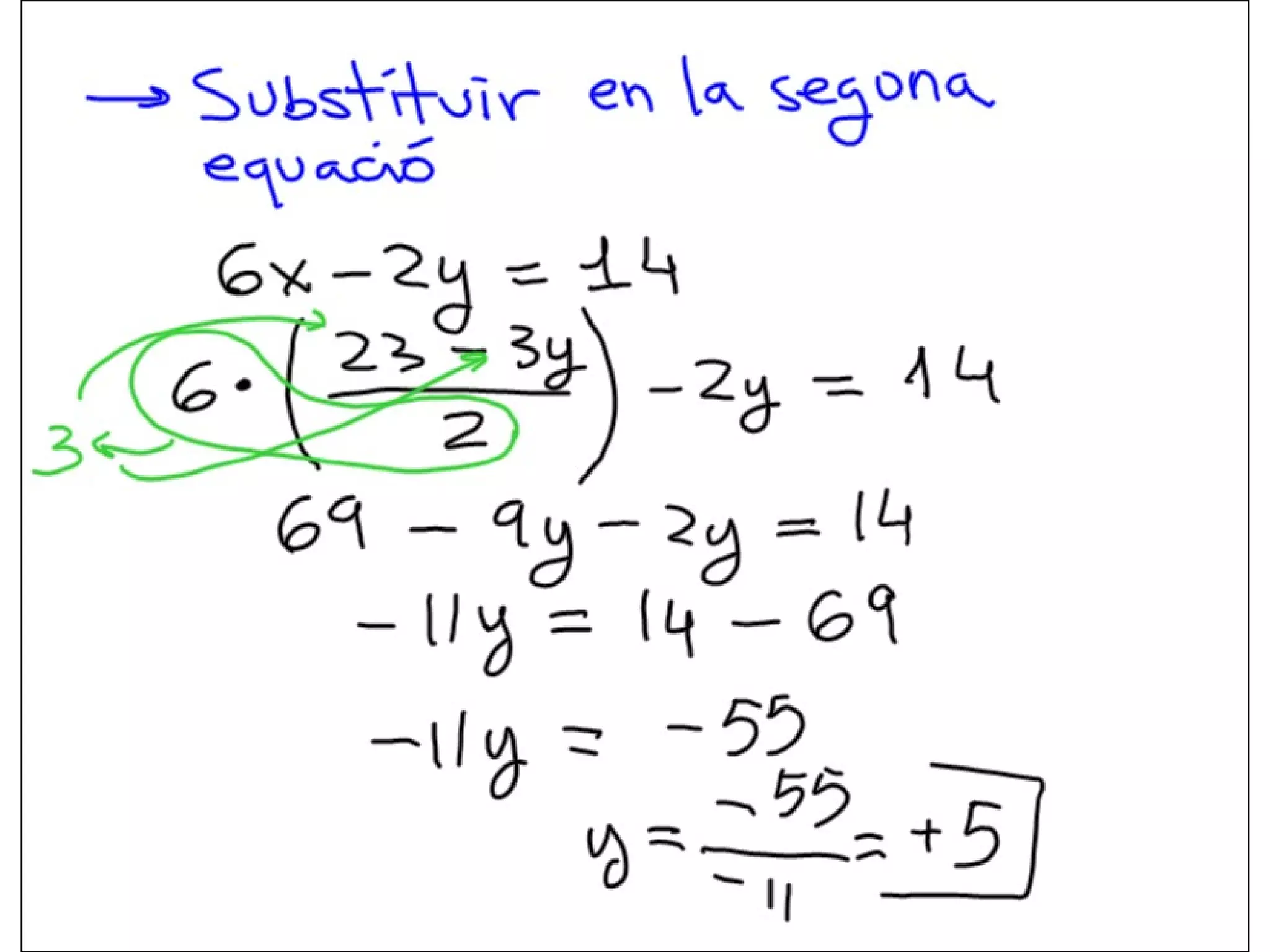 Metodes resolucio-sistemes