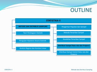 OUTLINE
STATISTIKA II
METODE DAN DISTRIBUSI SAMPLING
Teori Pendugaan Statistik
Pengujian Hipotesis Secara Statistik
Analisis Regresi dan Korelasi Linear
Pengertian Populasi dan Sampel
Metode Penarikan Sampel
Kesalahan Penarikan Sampel
Distribusi Sampel Rata-rata dan Proporsi
Distribusi Sampel Selisih Rata-rata dan
Proporsi
STATISTIK II Metode dan Distribusi Sampling
 