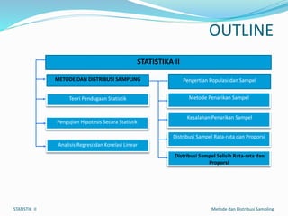 OUTLINE
STATISTIKA II
METODE DAN DISTRIBUSI SAMPLING
Teori Pendugaan Statistik
Pengujian Hipotesis Secara Statistik
Analisis Regresi dan Korelasi Linear
Pengertian Populasi dan Sampel
Metode Penarikan Sampel
Kesalahan Penarikan Sampel
Distribusi Sampel Rata-rata dan Proporsi
Distribusi Sampel Selisih Rata-rata dan
Proporsi
STATISTIK II Metode dan Distribusi Sampling
 