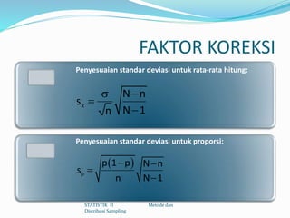 FAKTOR KOREKSI
Penyesuaian standar deviasi untuk rata-rata hitung:
Penyesuaian standar deviasi untuk proporsi:
STATISTIK II Metode dan
Distribusi Sampling
 


x
N n
s
N 1n
  


p
p 1 p N n
s
n N 1
 