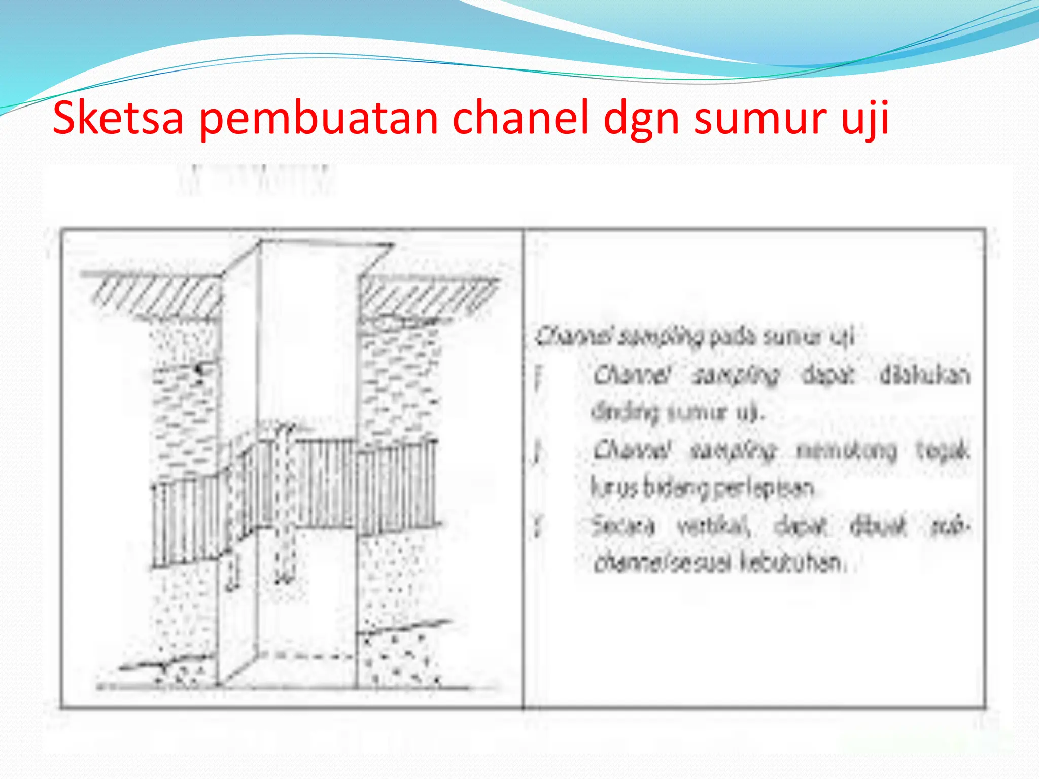 Metode_Sampling bahan galian mineral.pptx