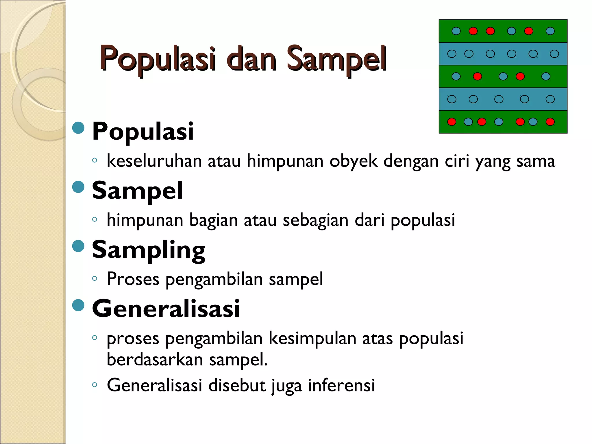 Populasi dan Sampel
Populasi
 ◦ keseluruhan atau himpunan obyek dengan ciri yang sama
Sampel
 ◦ himpunan bagian atau sebagian dari populasi
Sampling
 ◦ Proses pengambilan sampel
Generalisasi
 ◦ proses pengambilan kesimpulan atas populasi
   berdasarkan sampel.
 ◦ Generalisasi disebut juga inferensi
 