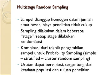 Metode sampling kimia farmasi | PPT