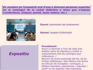 Es recolzen en l'exposició oral d'una o diverses persones expertes
en el contingut de la unitat didàctica o tema que s'exposa
(conferència, simposi, panell, taula rodona, etc.)




                            Docent: transmissor del coneixement


                            Alumne: receptor d’informació




                             Procediment:
                             Situar a l'alumnat a l'inici de cada acte
                             didàctic sobre els objectius a arribar a,
    Expositiu                conjuntament amb els continguts que
                             s'abordaran. ƒ
                             Resumir els punts essencials del dia, de les
                             Unitats Didàctiques i dels Mòduls com forma
                             de reforçar els conceptes i continguts. ƒ
                             Utilitzar exemples, experiències i redundar i
                             Joan Izquierdo
                             incidir en els aspectes més importants
 