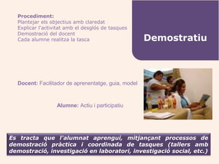 Procediment:
  Plantejar els objectius amb claredat
  Explicar l'activitat amb el desglós de tasques
  Demostració del docent
  Cada alumne realitza la tasca                      Demostratiu



  Docent: Facilitador de aprenentatge, guia, model



                  Alumne: Actiu i participatiu




Es tracta que l'alumnat aprengui, mitjançant processos de
demostració pràctica i coordinada de tasques (tallers amb
demostració, investigació en laboratori, investigació social, etc.)
                                  Joan Izquierdo
 