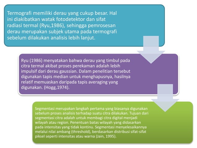 METODE SEGMENTASI UNTUK ANALISIS CITRA DIGITAL HEAD CT-SCAN | PPTX