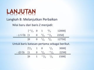 LANJUTAN
Nilai baru dari baris Z menjadi:
−1
3 0 1 4
3 12000
- (-1/3) 1 0 3
4
−1
4 2250
0 0 1
4
5
4 12750
Untuk baris batasan pertama sebagai berikut.
2
3 1 0 1
3 3000
- (2/3) 1 0 3
4
−1
4 2250
0 1 −1
2
1
2 1500
Langkah 8: Melanjutkan Perbaikan
 