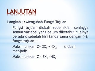 LANJUTAN
Langkah 1: Mengubah Fungsi Tujuan
Fungsi tujuan diubah sedemikian sehingga
semua variabel yang belum diketahui nilainya
berada disebelah kiri tanda sama dengan (=),
fungsi tujuan :
Maksimumkan Z= 3X1 + 4X2 diubah
menjadi:
Maksimumkan Z - 3X1 - 4X2
 