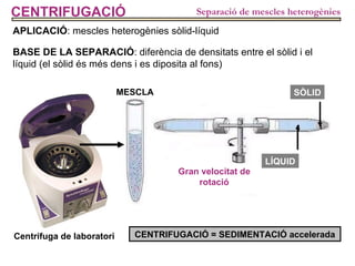 CENTRIFUGACIÓ BASE DE LA SEPARACIÓ : diferència de densitats entre el sòlid i el líquid (el sòlid és més dens i es diposita al fons) APLICACIÓ : mescles heterogènies sòlid-líquid  Centrífuga de laboratori MESCLA LÍQUID SÒLID Gran velocitat de rotació CENTRIFUGACIÓ = SEDIMENTACIÓ accelerada Separació de mescles heterogènies 