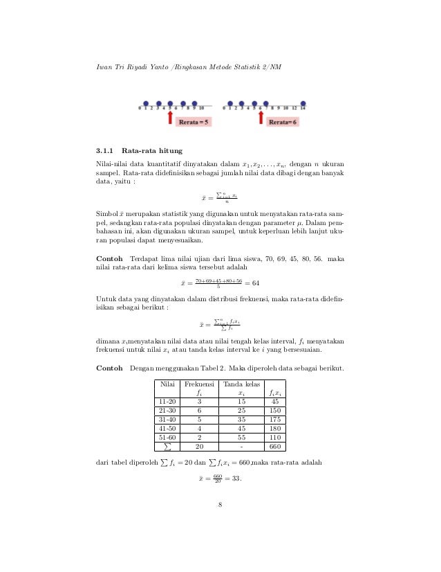 Metode statistik 1 modul 2013