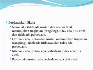  Berdasarkan Skala
    Nominal = tidak ada urutan dan urutan tidak
     menunjukan tingkatan (rangking), tidak ada titik awal
     dan tidak ada perbedaan.
    Ordinal= ada urutan dan urutan menunjukan tingkatan
     (rangking), tidak ada titik awal dan tidak ada
     perbedaan.
    Interval= ada urutan, ada perbedaan, tidak ada titik
     awal.
    Rasio= ada urutan, ada perbedaan, ada titik awal.
 