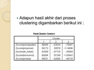    Adapun hasil akhir dari proses
    clustering digambarkan berikut ini :
 