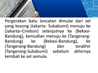 Pergerakan batu loncatan dimulai dari sel
yang kosong (Jakarta- Sukabumi) menuju ke
(Jakarta–Cirebon) selanjutnya ke (Bekasi-
Bandung), kemudian menuju ke (Tangerang-
Bandung) ke (Bekasi-Bandung), ke
(Tangerang-Bandung) dan terakhir
(Tangerang-Sukabumi) sebelum akhirnya
kembali ke sel semula.
 