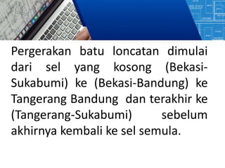 Pergerakan batu loncatan dimulai
dari sel yang kosong (Bekasi-
Sukabumi) ke (Bekasi-Bandung) ke
Tangerang Bandung dan terakhir ke
(Tangerang-Sukabumi) sebelum
akhirnya kembali ke sel semula.
 