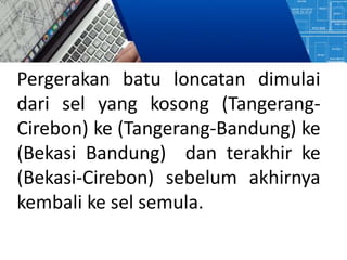 Pergerakan batu loncatan dimulai
dari sel yang kosong (Tangerang-
Cirebon) ke (Tangerang-Bandung) ke
(Bekasi Bandung) dan terakhir ke
(Bekasi-Cirebon) sebelum akhirnya
kembali ke sel semula.
 